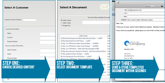 docology-composer-steps